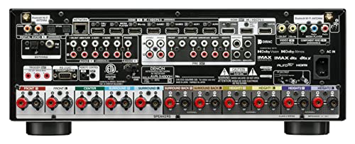 9.4 Channel 8K Home Theater Receiver A5015