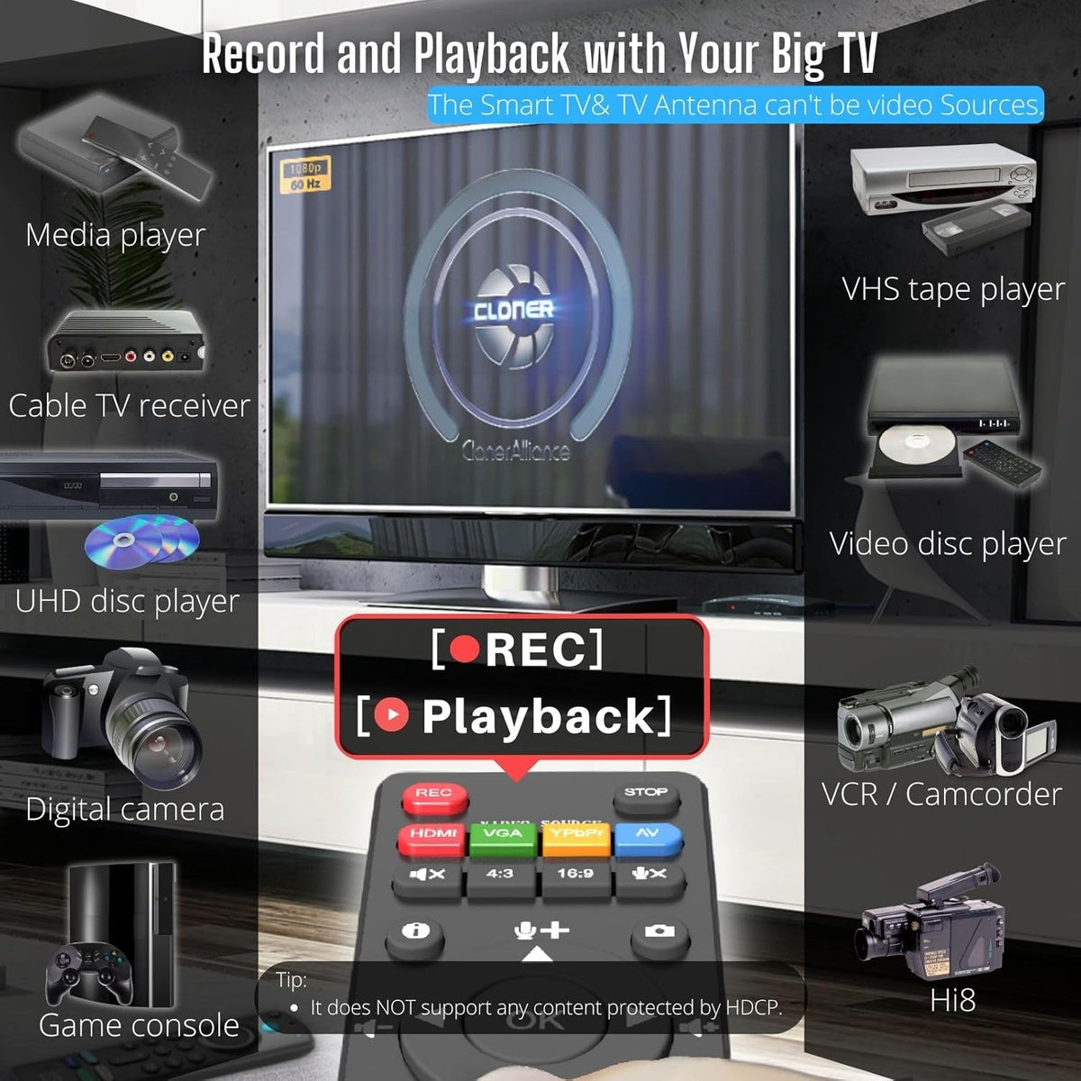 1080p Video Recorder with HDMI Capture E41382