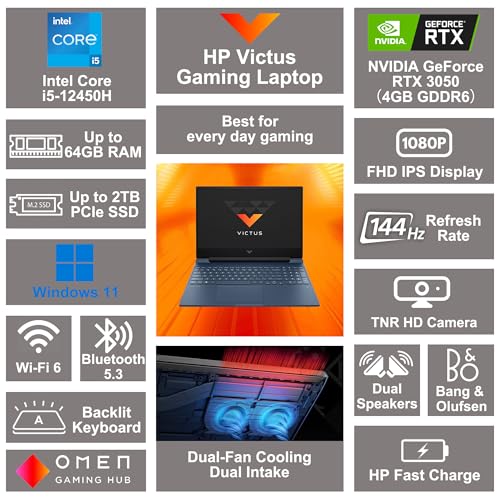 15.6 FHD 144Hz Gaming Laptop Intel i5-12450H 16GB RAM 512GB SSD RTX 3050 E38690