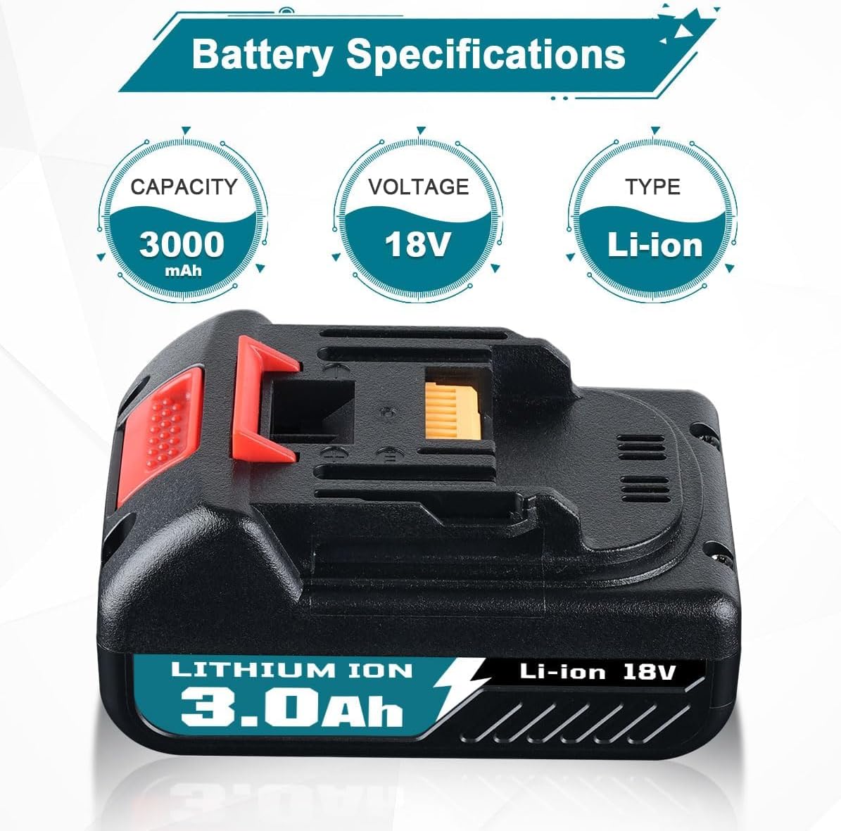 2Pack 3.0Ah Lithium Ion Battery for 18V Power Tools Z408763