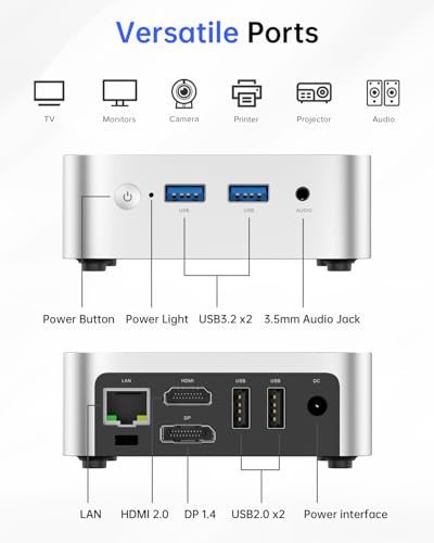 Twin Lake N150 Mini PC, 16GB DDR4 RAM 512 SSD, 4K Dual Display R668165