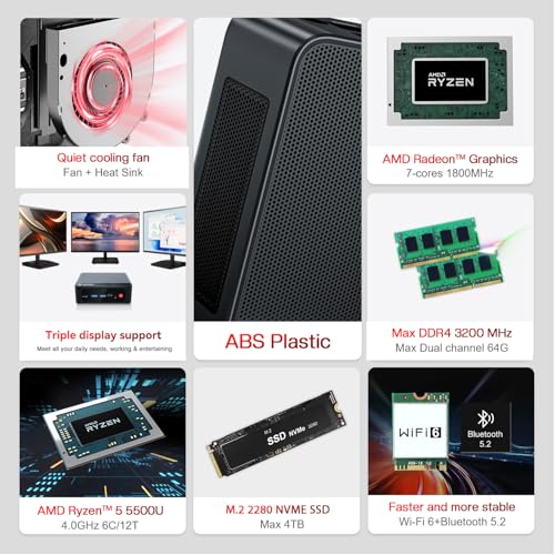 Mini PC AMD Ryzen 7 8745HS 32GB DDR5 RAM 1TB PCIe4.0 SSD G23978