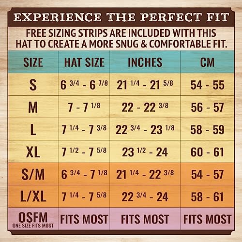 Straw Hat with 3" Brim Y15484