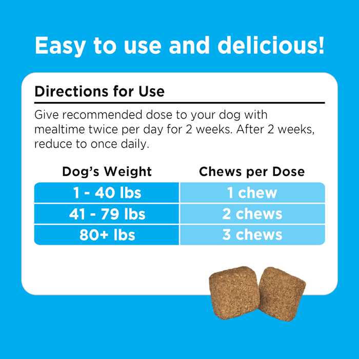 Stop Eating Poop Chews for Dogs I918