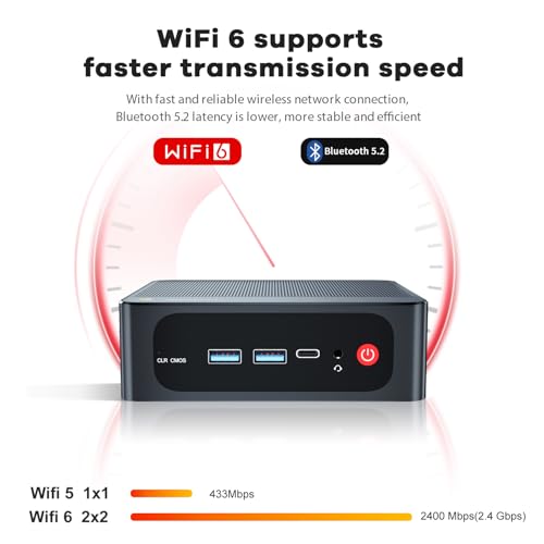 Mini PC AMD Ryzen 7 8745HS 32GB DDR5 RAM 1TB PCIe4.0 SSD G23978
