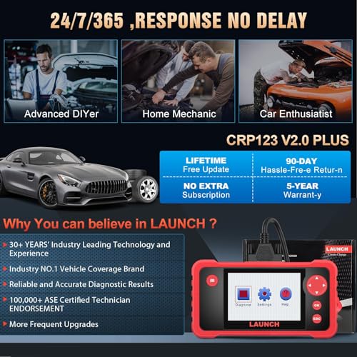 OBD2 Scanner Engine ABS SRS Transmission Diagnostic Scan Tool U917818