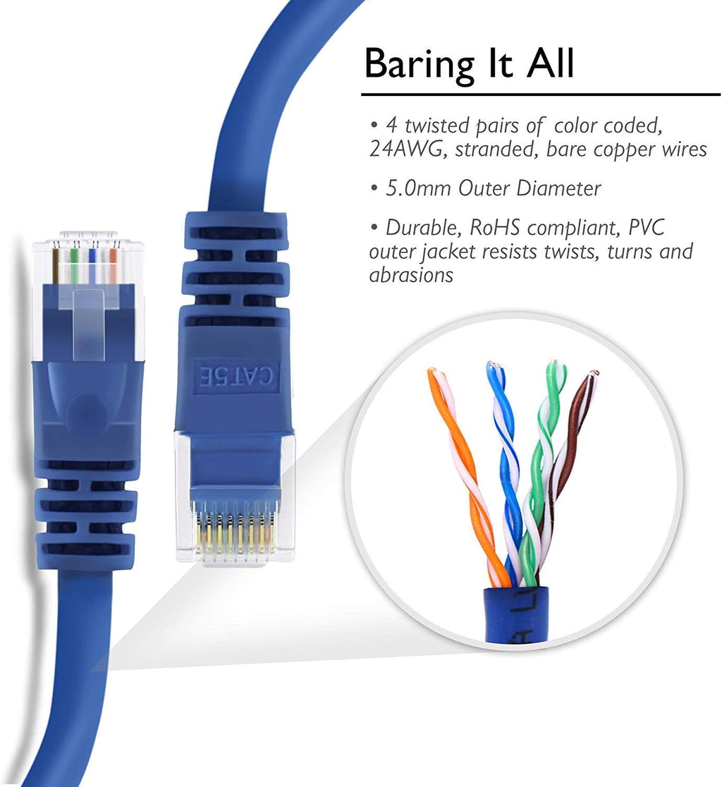 Blue Cat5e Ethernet Patch Cable 7 Feet 20-Pack S75867