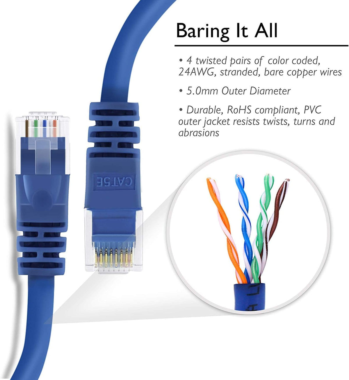 Blue Cat5e Ethernet Patch Cable 7 Feet 20-Pack S75867
