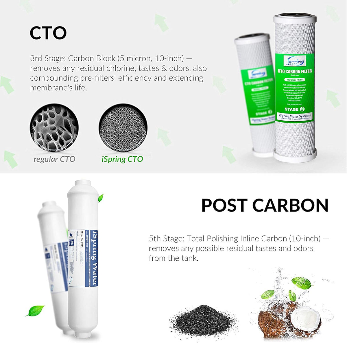 10 Piece Replacement Filter Cartridge Pack Set P763937