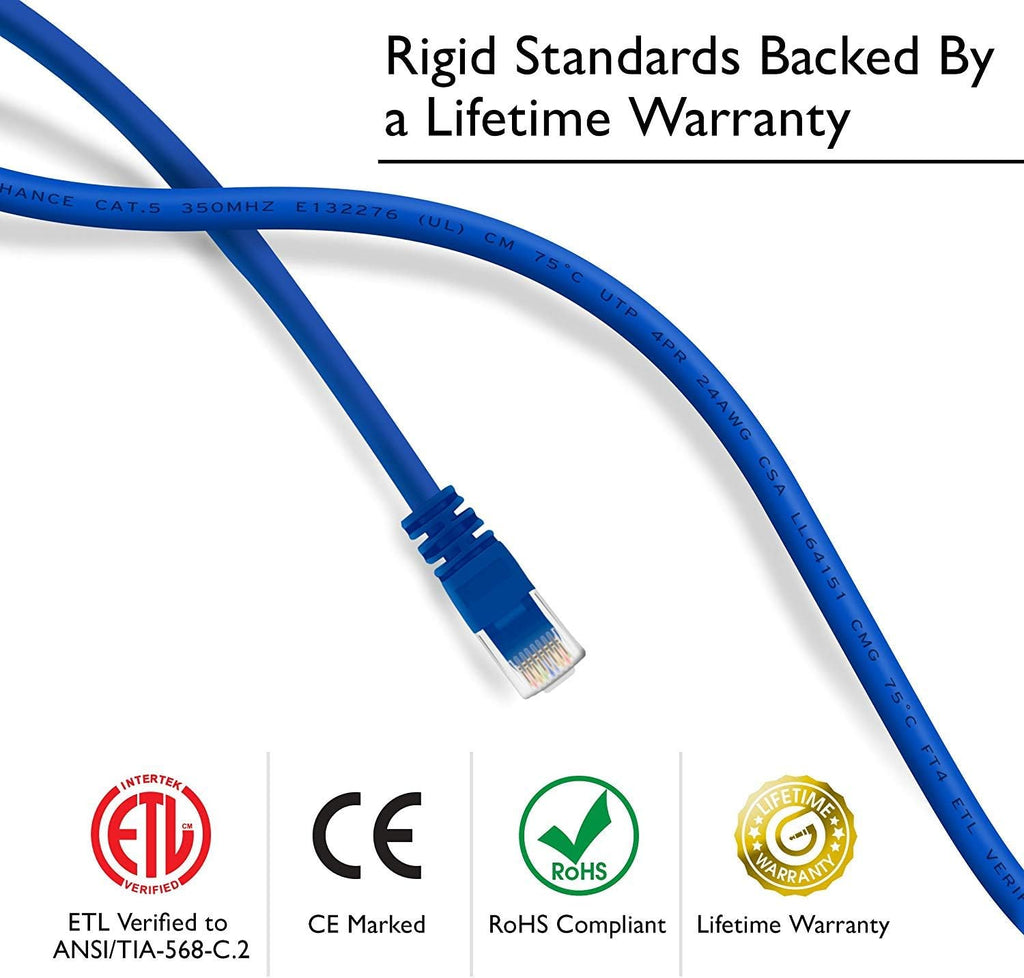 Blue Cat5e Ethernet Patch Cable 7 Feet 20-Pack S75867