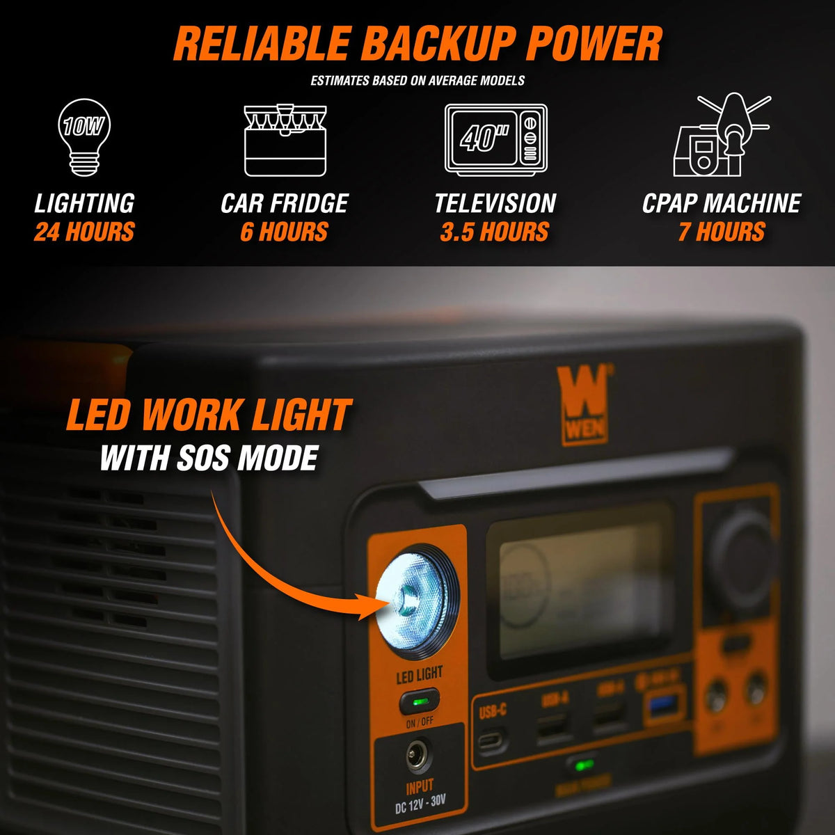 300-Watt Lithium-Ion Power Station and Inverter Generator F807975