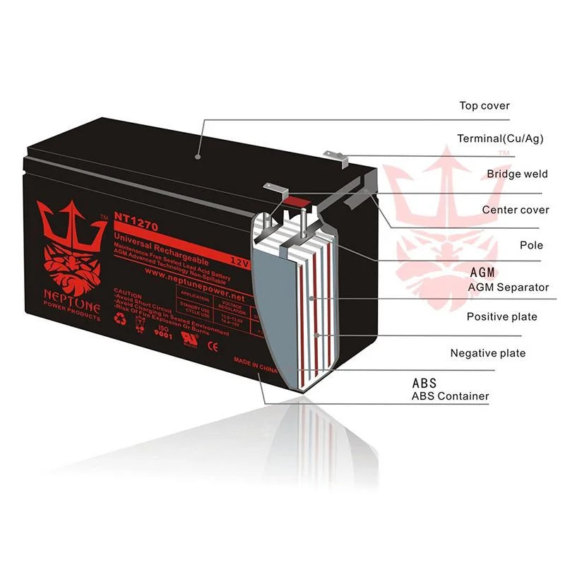 3 Pack 12V 12Ah Replacement Electric Scooter Battery W128476