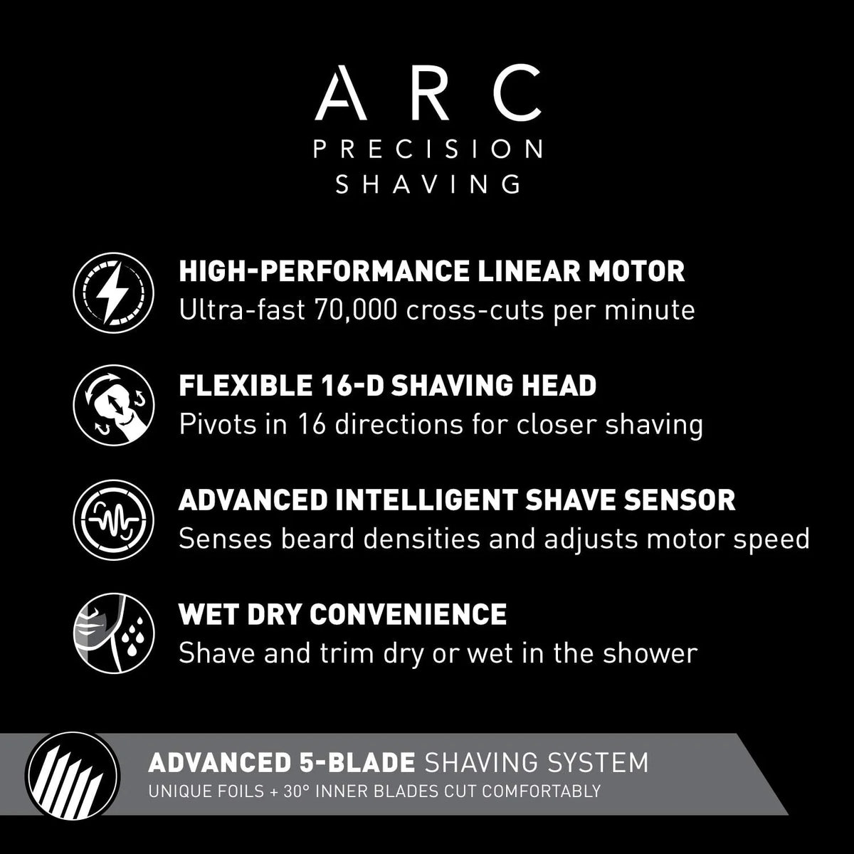 Cordless Shaver Matte Black I80295