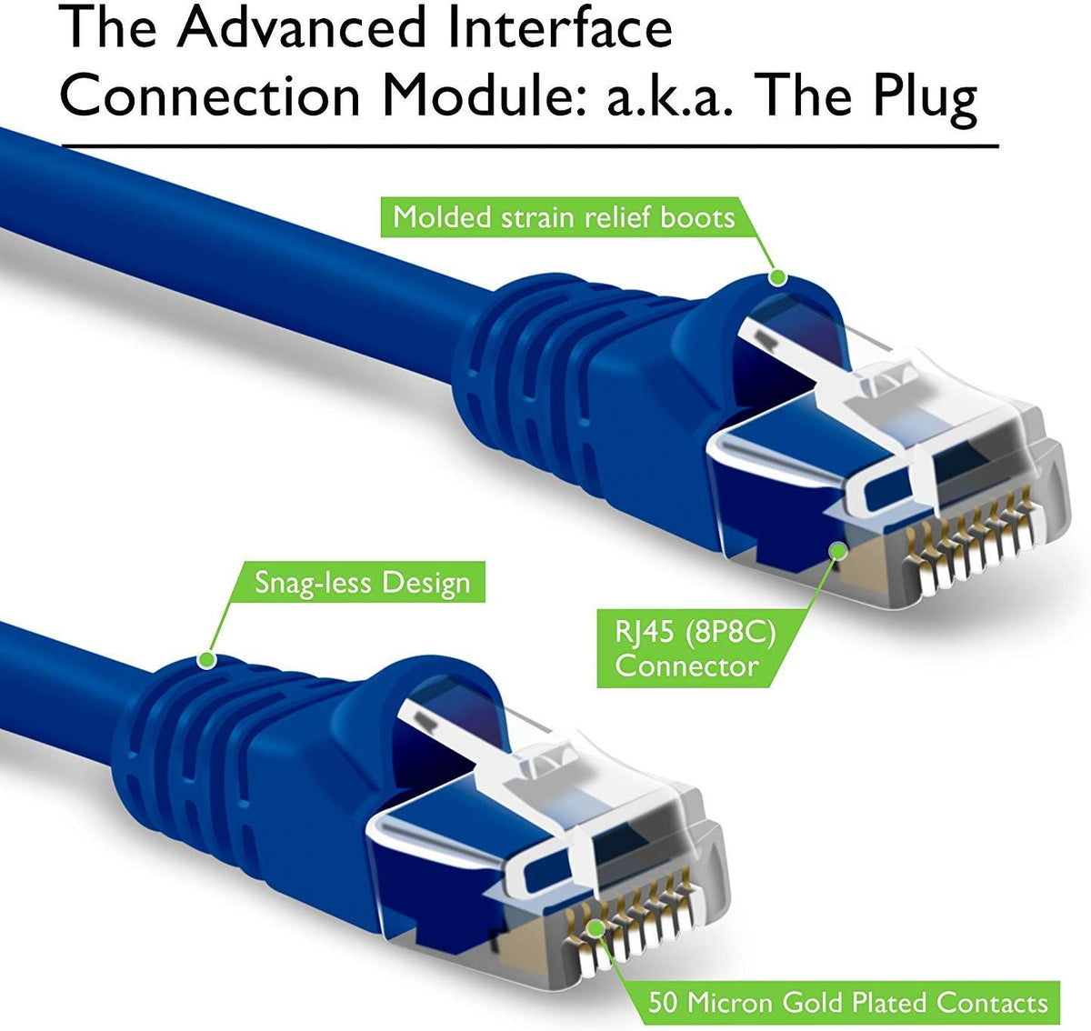 Blue Cat5e Ethernet Patch Cable 7 Feet 20-Pack S75867