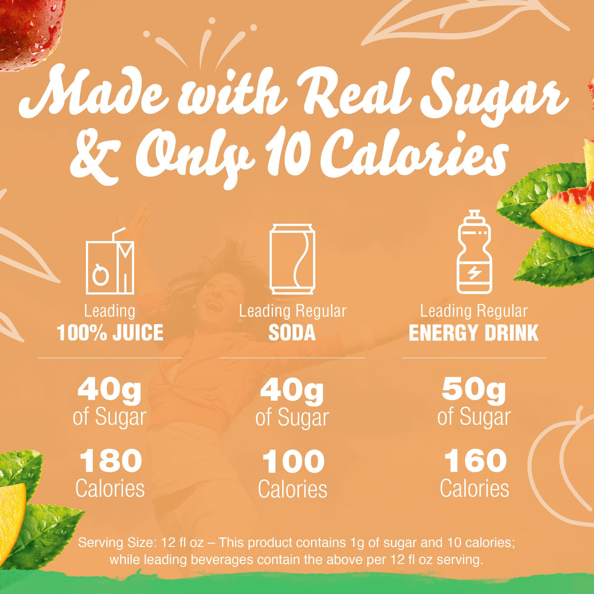 Peach Iced Tea Powdered Drink Mix 2.28 oz/pouch (5 Count Pitcher Packets) O3171