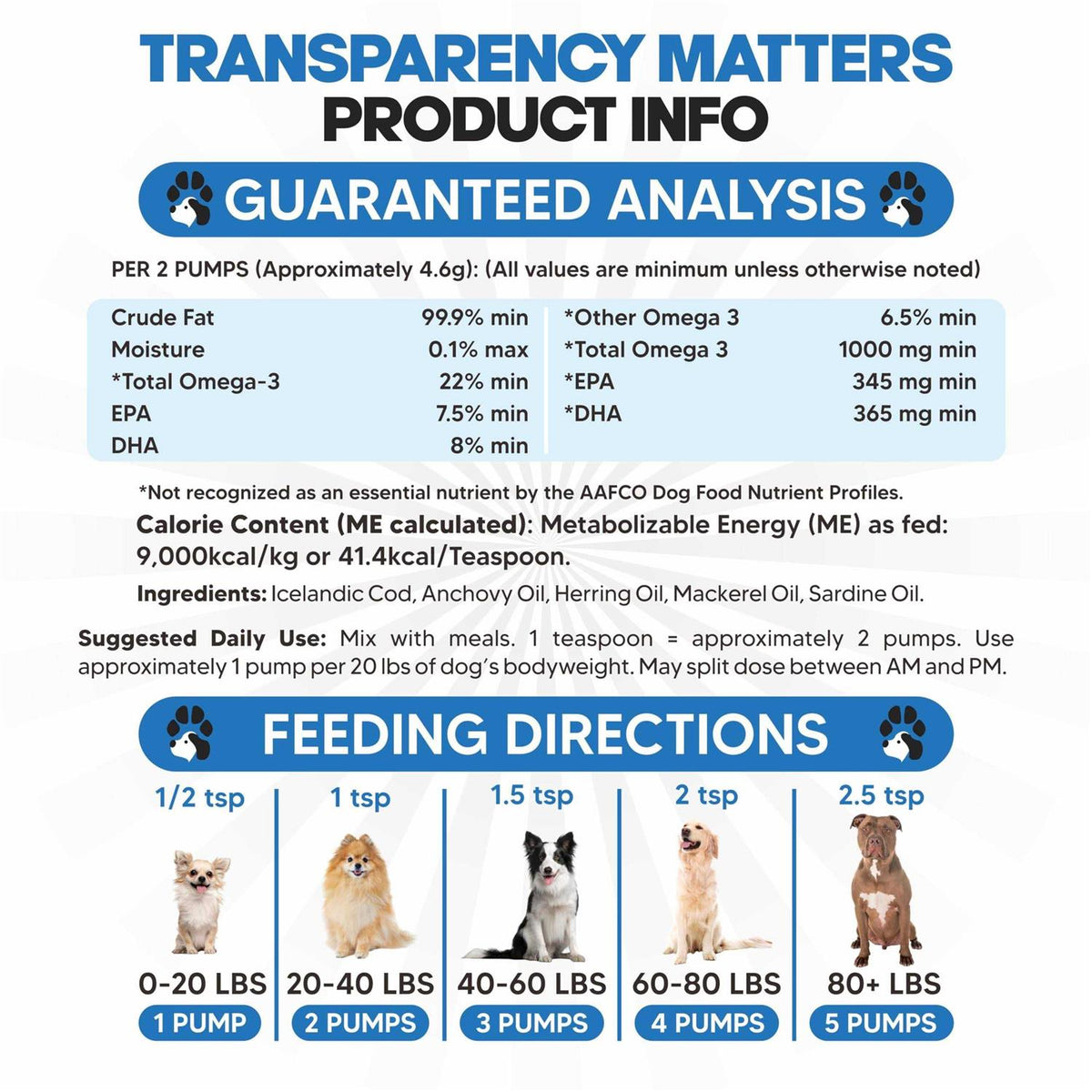 Omega 3 Fish Oil for Dogs O93962