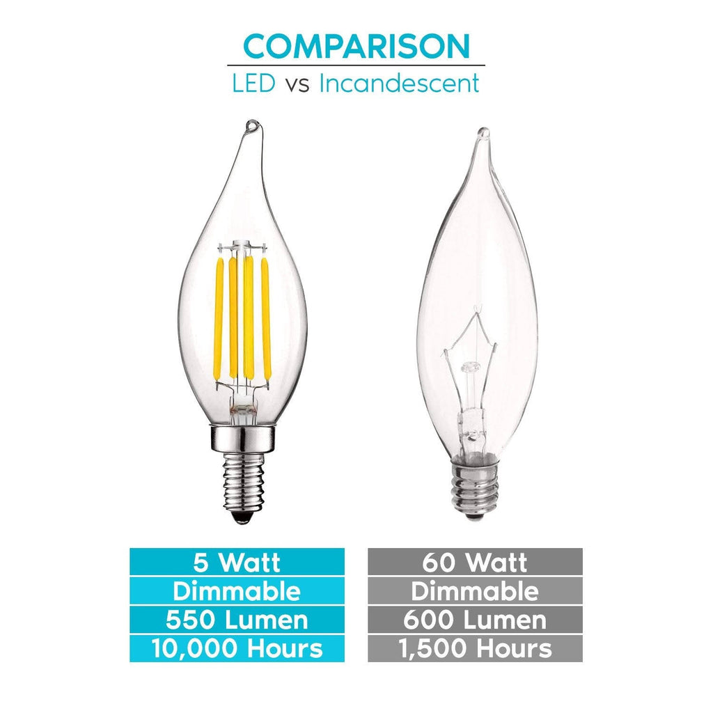 Vintage Candelabra E12 LED Bulb 5w, 550 Lumens, 2700K Warm White, Dimmable, Flame Tip Clear Glass (24 Pack) D4434