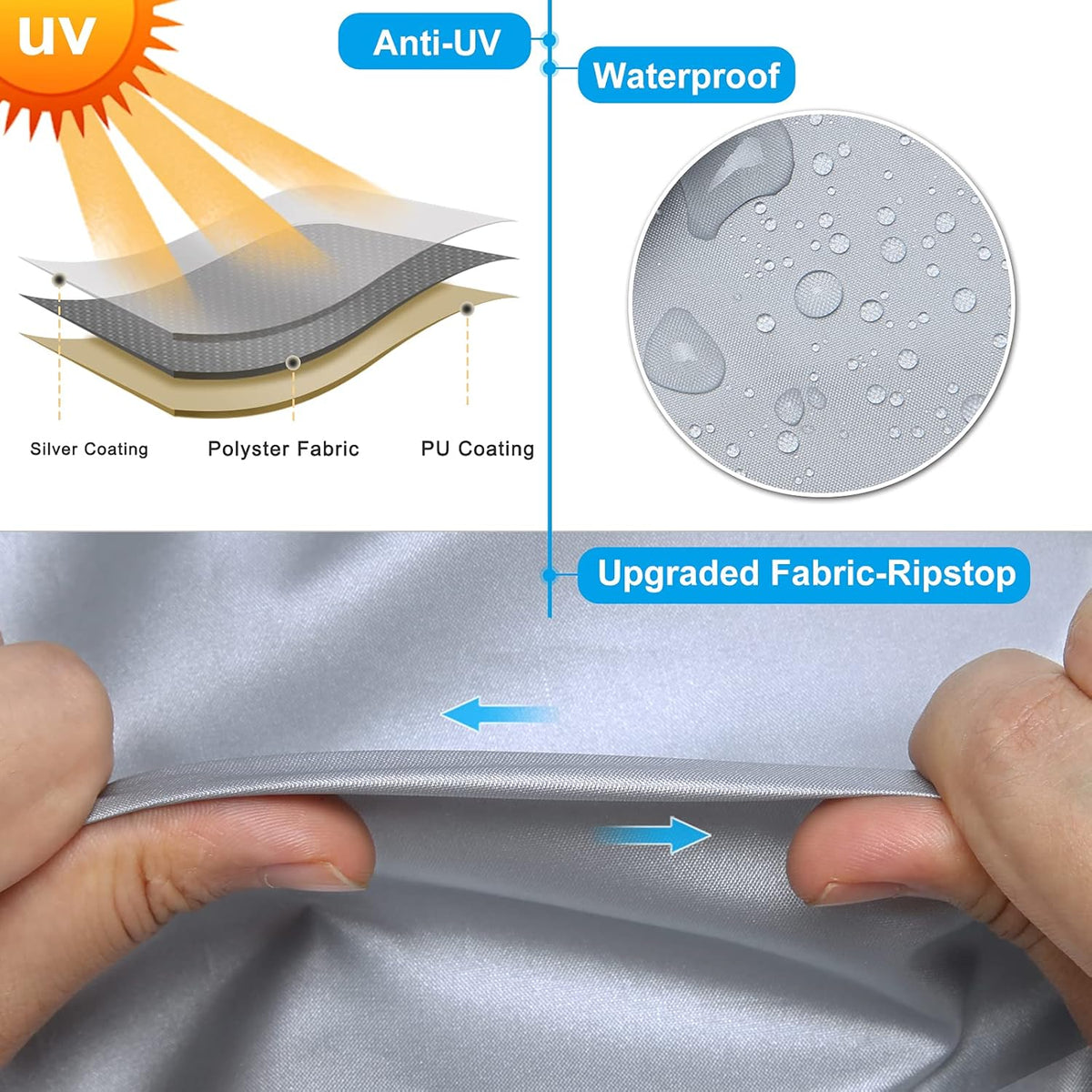 Rip-Stop RV Cover Fits 20'1" - 22' Long Motorhome, Waterproof Camper Cover with Gutter Covers T549148