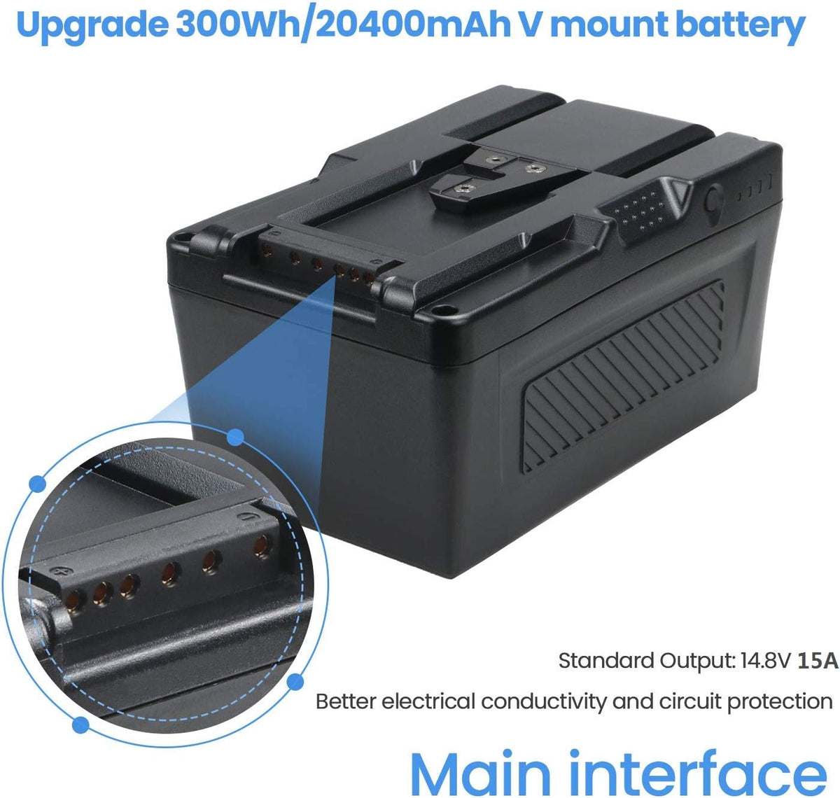 300Wh V Mount Battery with 5A Output D-Tap Charger and D-Tap Cable W616249