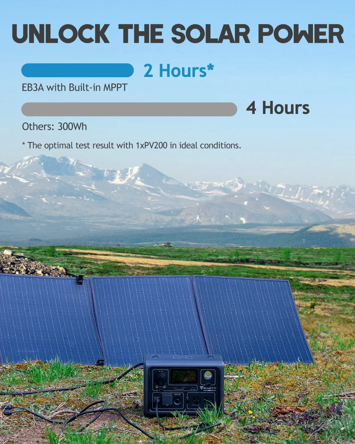 268Wh Portable Solar Generator with 120W Solar Panel H753