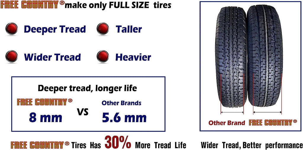 Trailer Tires ST 205/75R15 8 Ply Load Range D Set 2 E1484