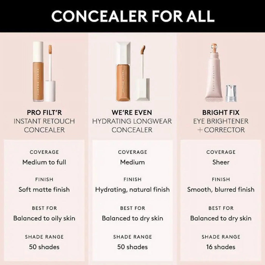 Hydrating Longwear Concealer T7809