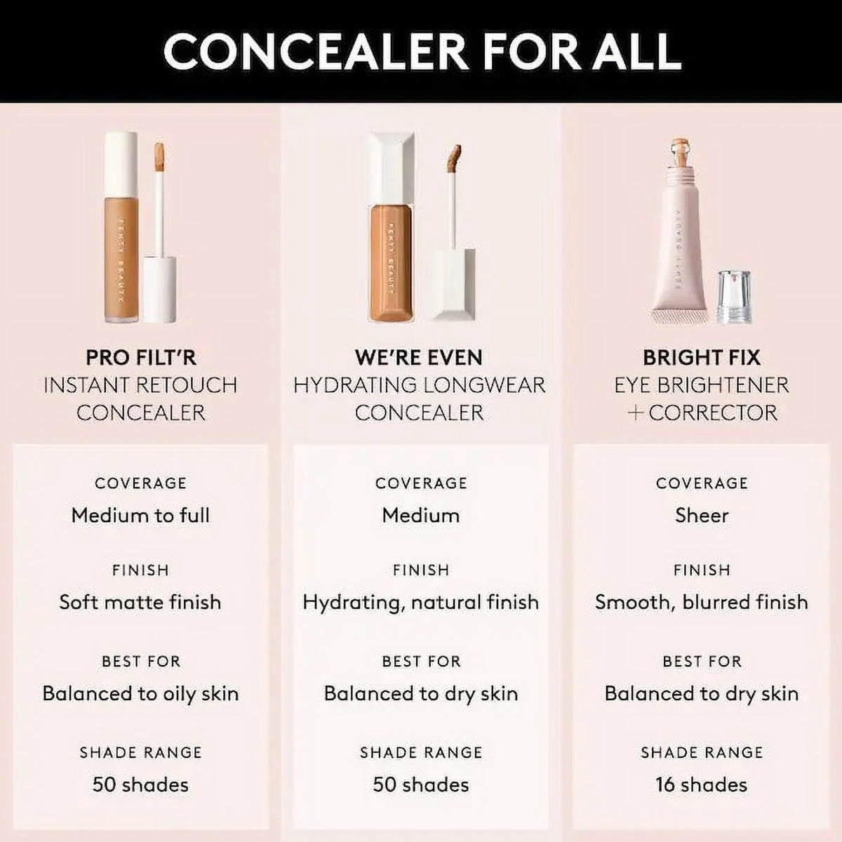 Hydrating Longwear Concealer T7809