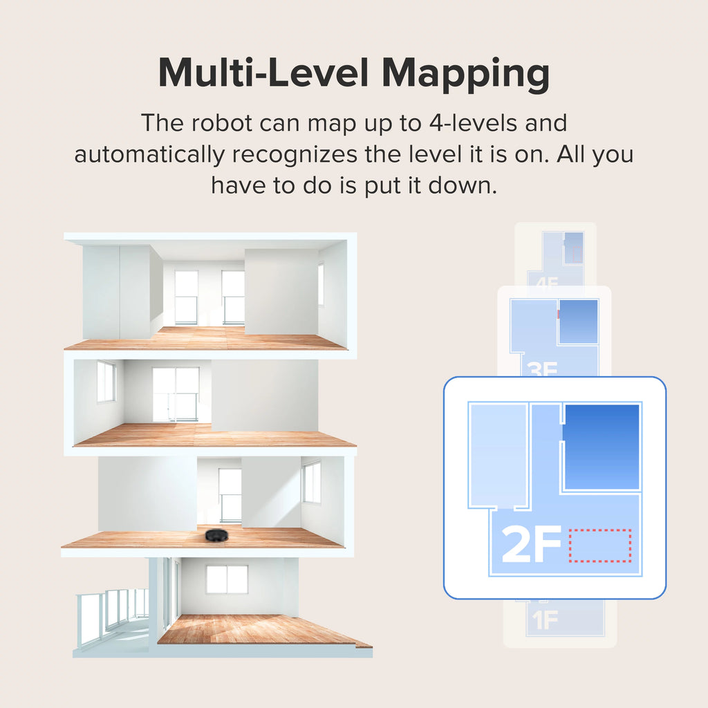 Robot Vacuum Cleaner with App Control C205089
