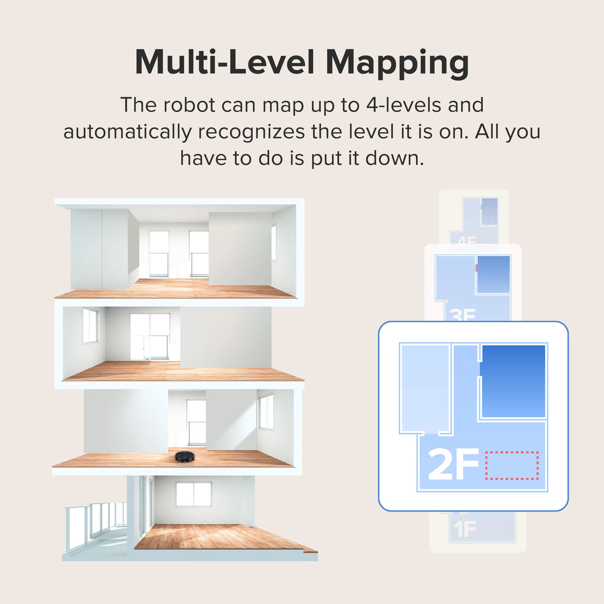 Robot Vacuum Cleaner with App Control C205089
