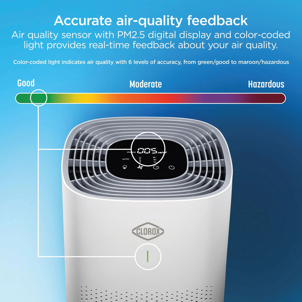 Large Room Air Purifier with True HEPA Filter W237660