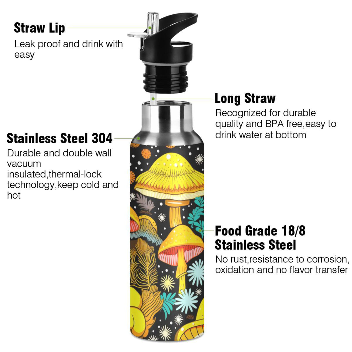 20 oz Insulated Stainless Steel Water Bottle with Straw Lid S2516
