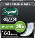 Incontinence Pads for Men, Maximum Absorbency, 168 Count K26949