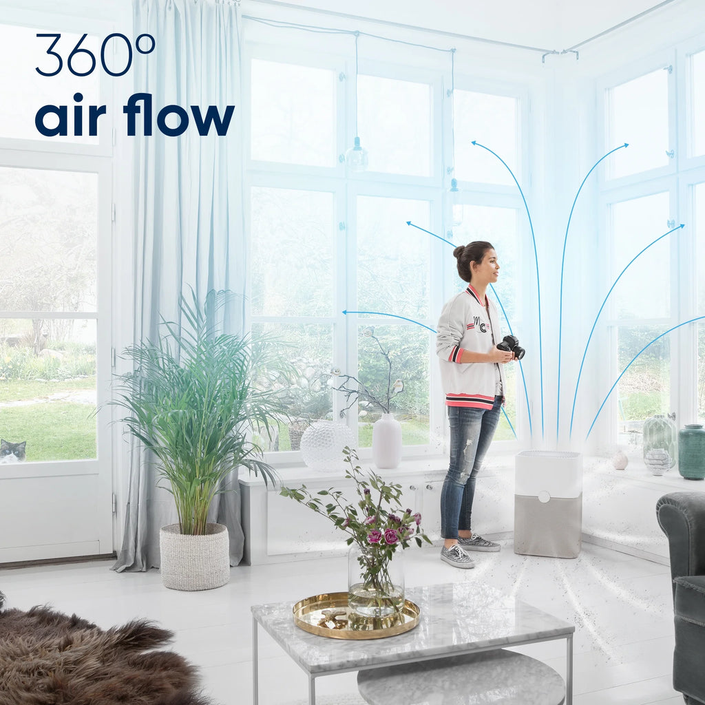Air Purifier up to 2,592 sq ft E778