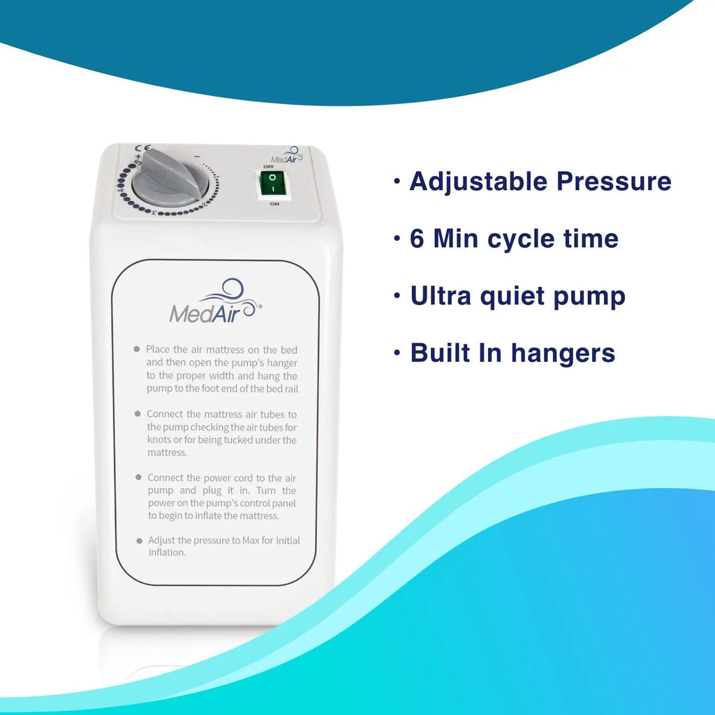 Alternating Air Pressure Mattress Pad with Pump I149296