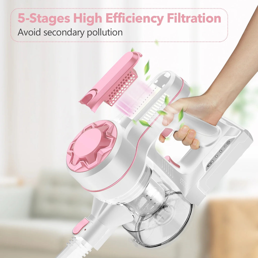 Cordless Stick Vacuum Cleaner with 2200mAh Lithium Batteries H74177