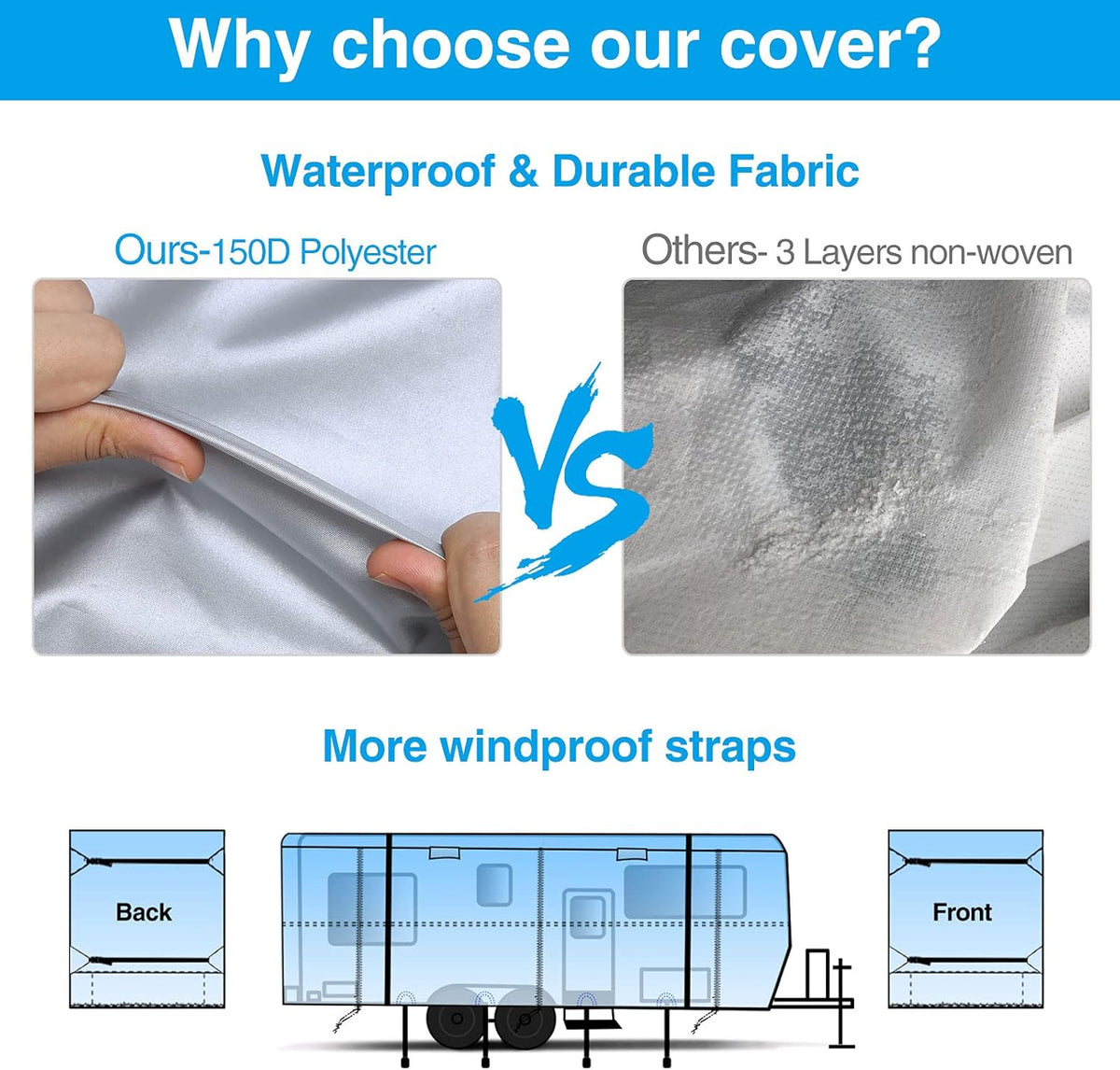 Rip-Stop RV Cover Fits 20'1" - 22' Long Motorhome, Waterproof Camper Cover with Gutter Covers T549148