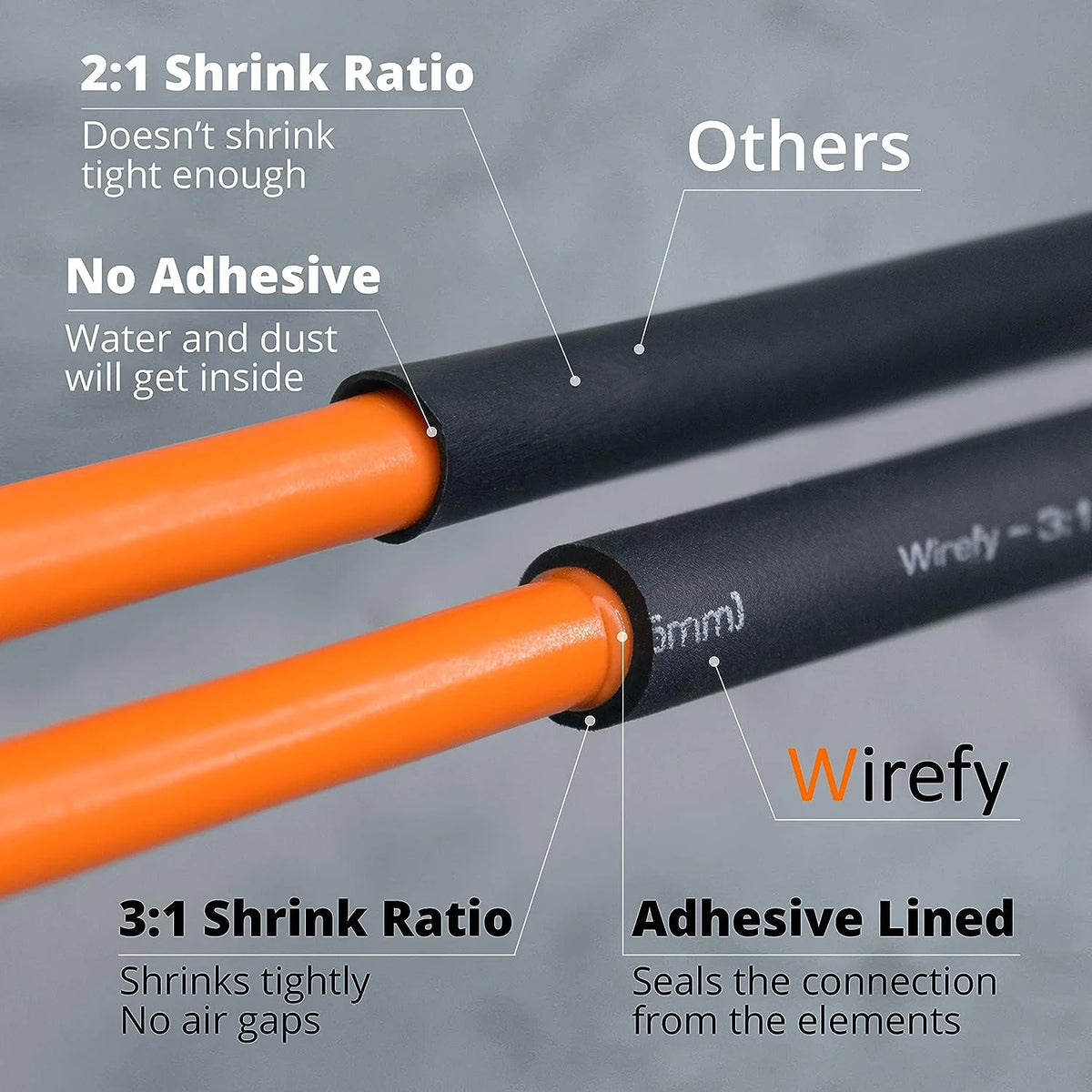 Black 50 Feet Roll Adhesive Lined Heat Shrink Tubing O5305
